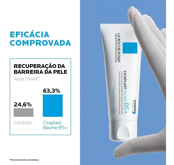 Cicaplast Baume B5 La Roche-Posay